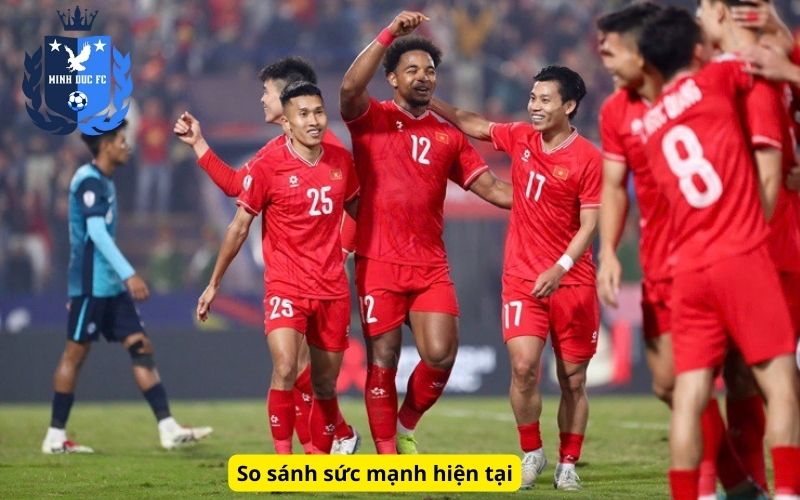 So sánh sức mạnh hiện tại