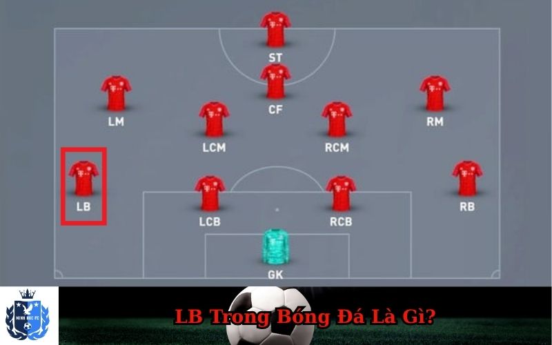 LB Trong Bóng Đá Là Gì