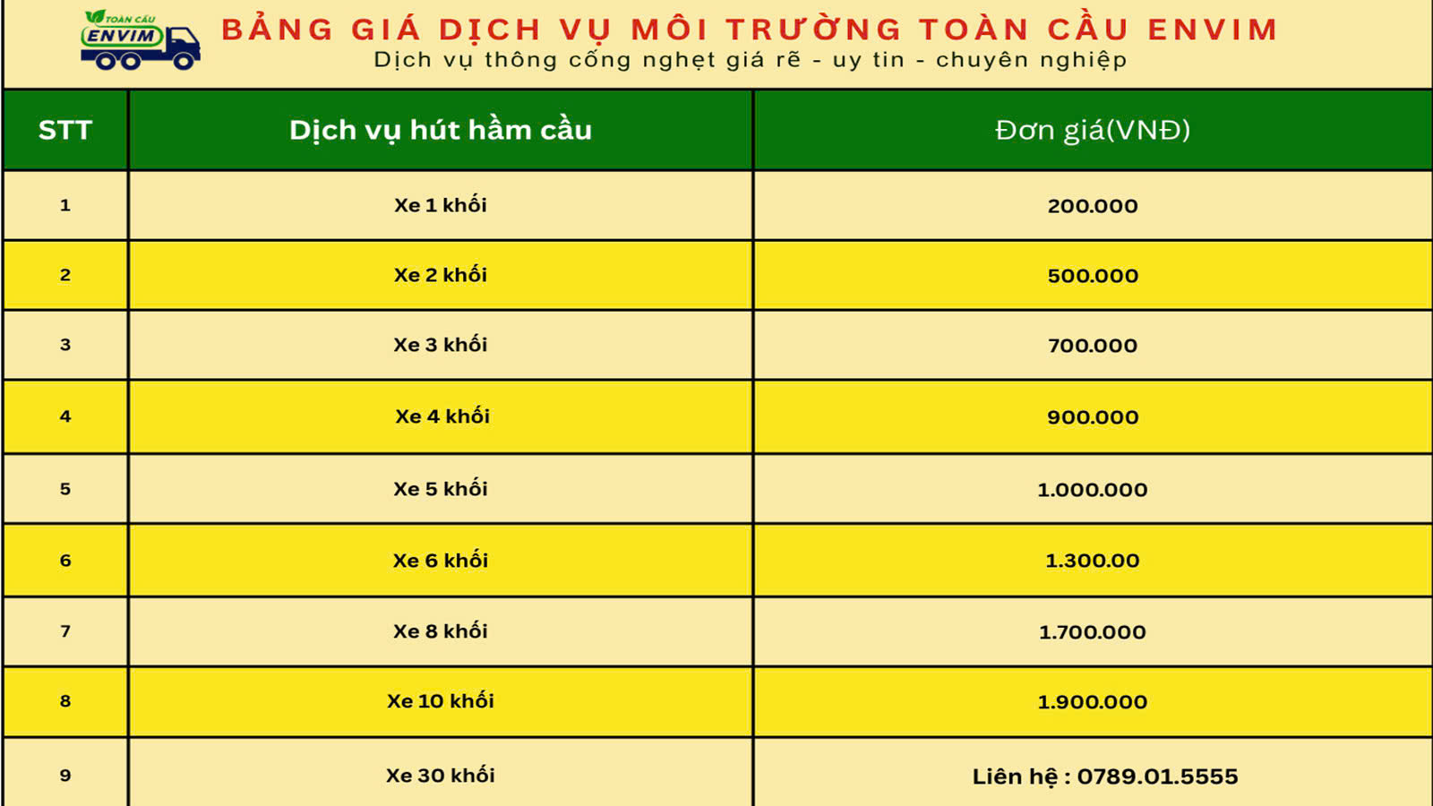 bang-gia-hut-ham-cau-moi-nhat-2025