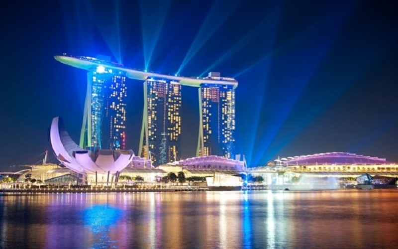 Các trải nghiệm vui chơi giải trí tại MBS