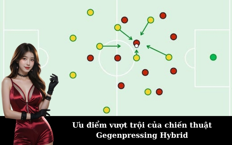Ưu điểm vượt trội của chiến thuật Gegenpressing Hybrid